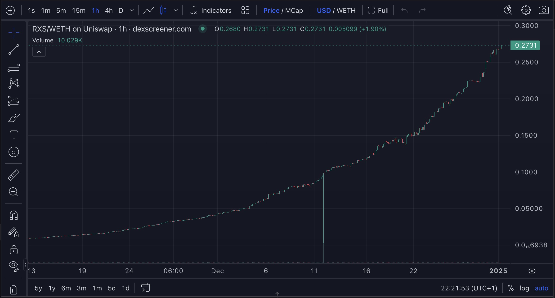 graph.jpg